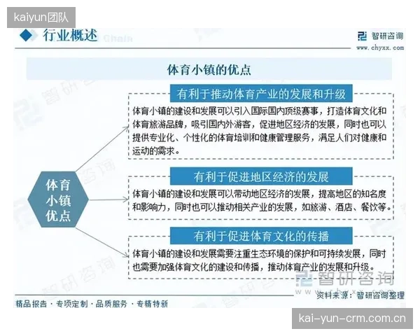 会员体系互通共享 体育产业链协同用户粘性持续增强